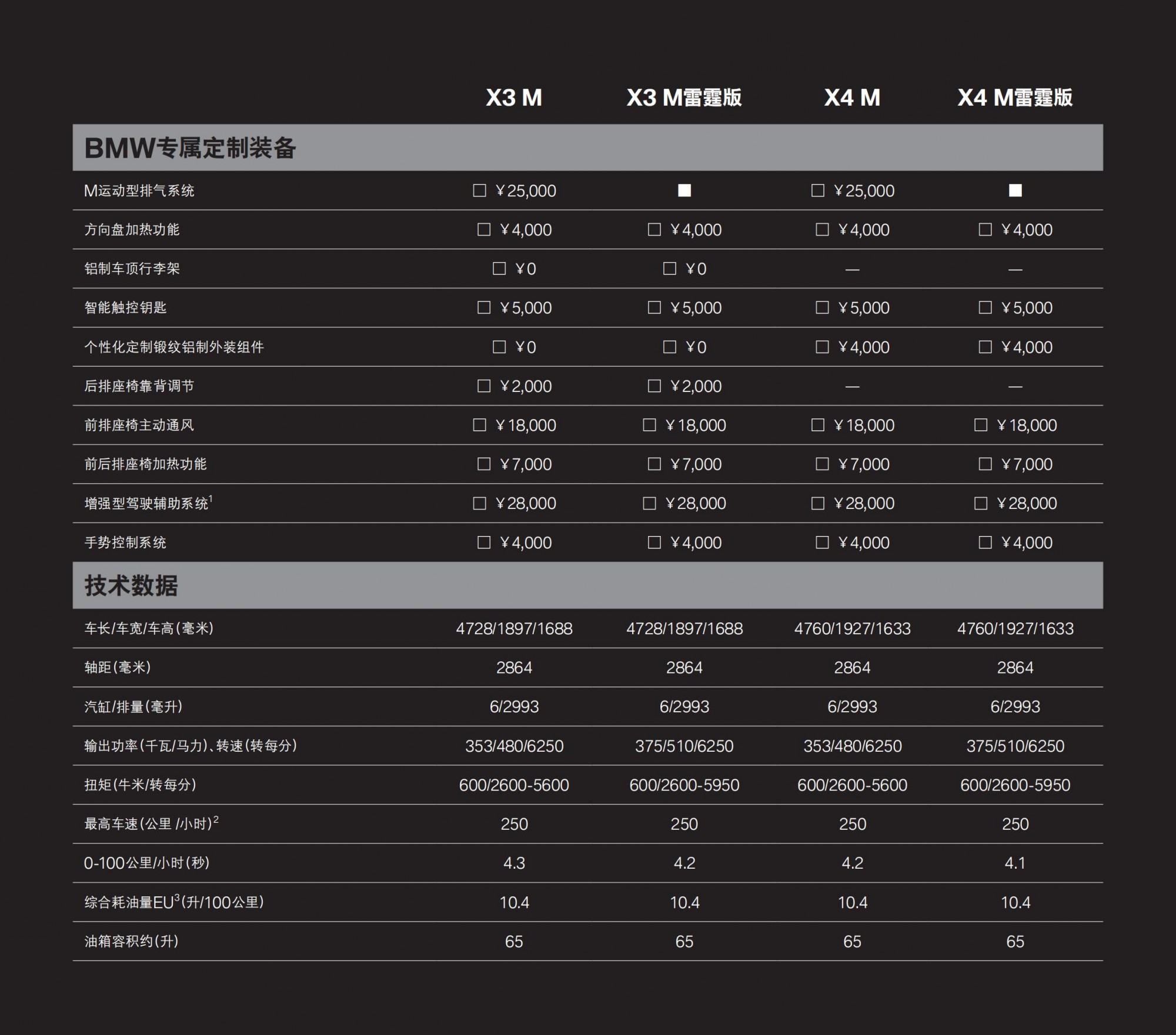 正版蓝月亮免费资料大全