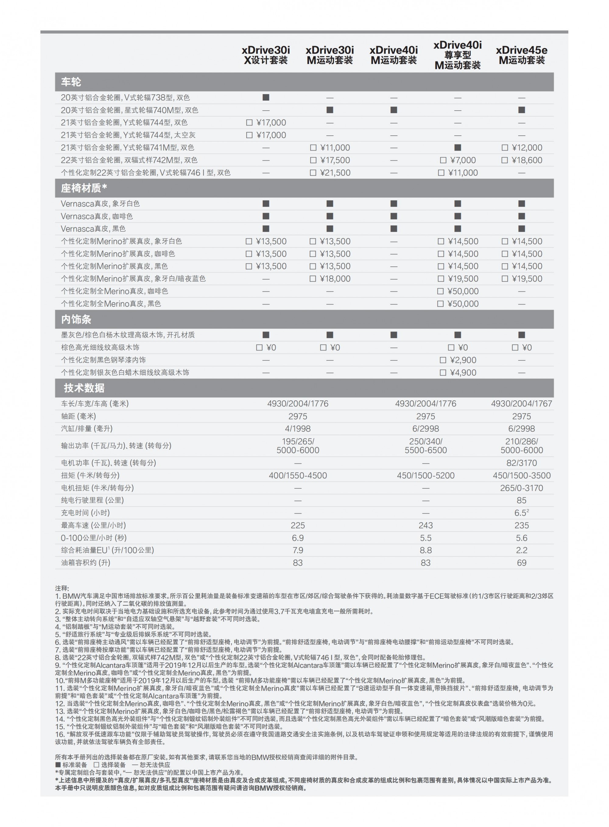 正版蓝月亮免费资料大全