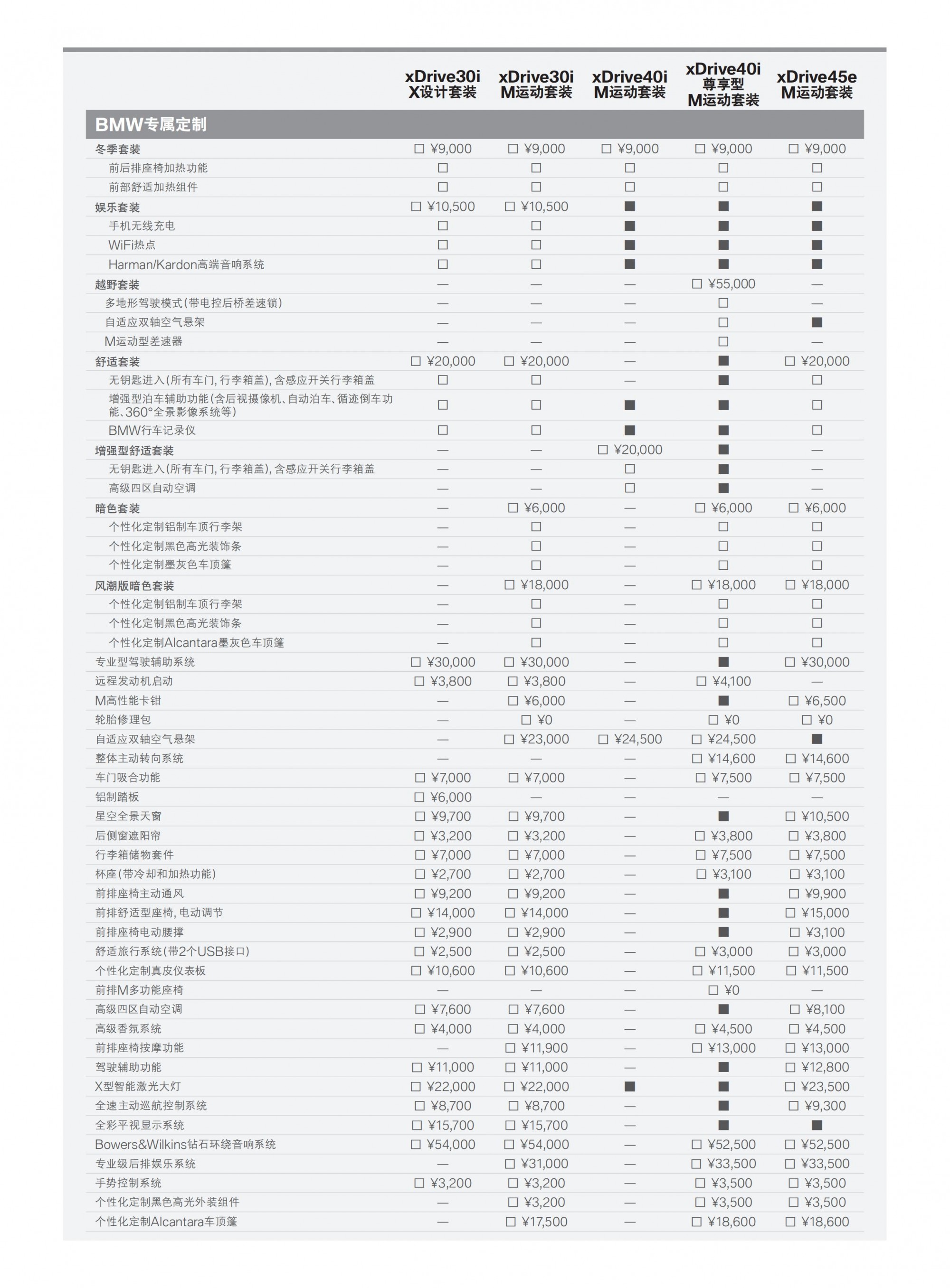 正版蓝月亮免费资料大全