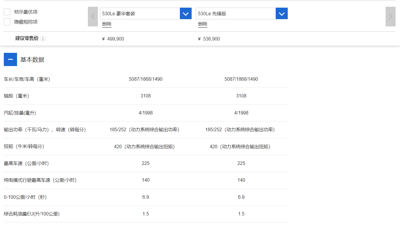 正版蓝月亮免费资料大全