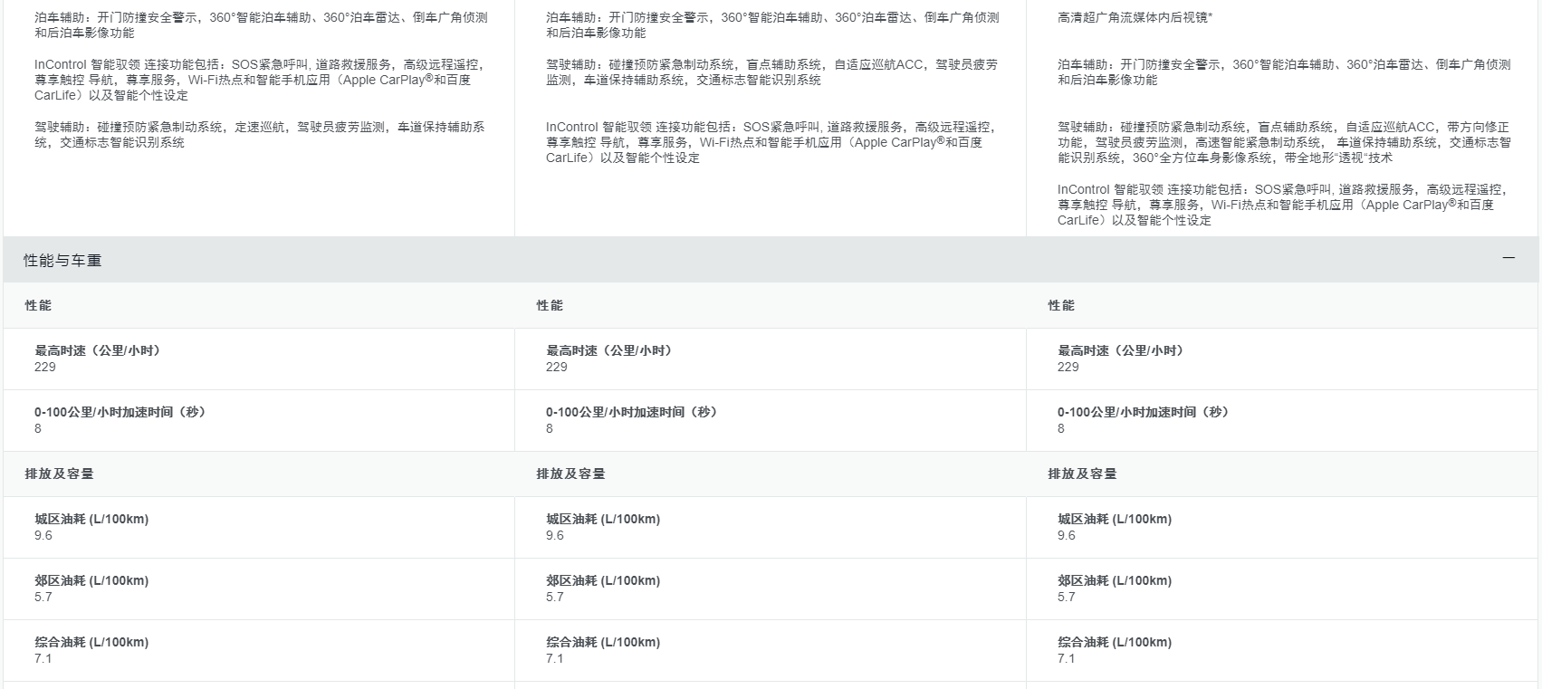 正版蓝月亮免费资料大全