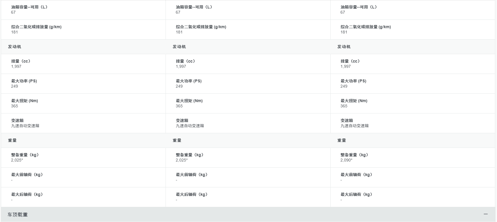 正版蓝月亮免费资料大全