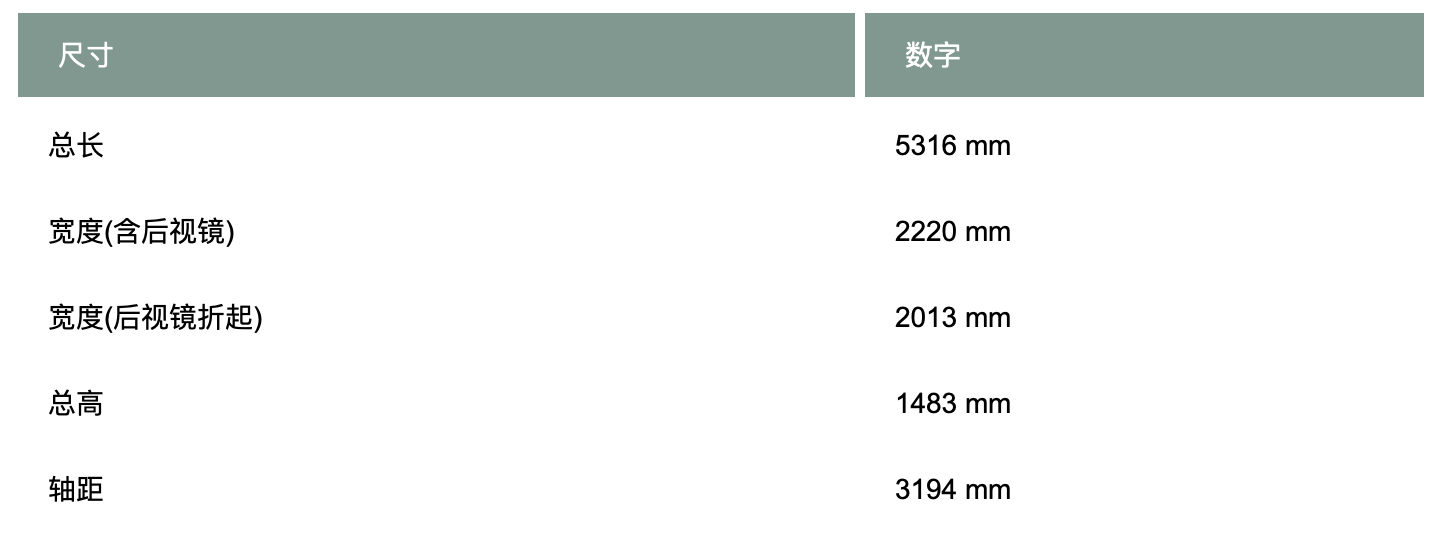 正版蓝月亮免费资料大全