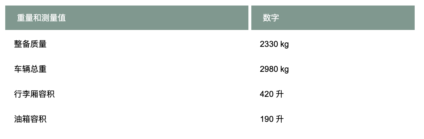 正版蓝月亮免费资料大全